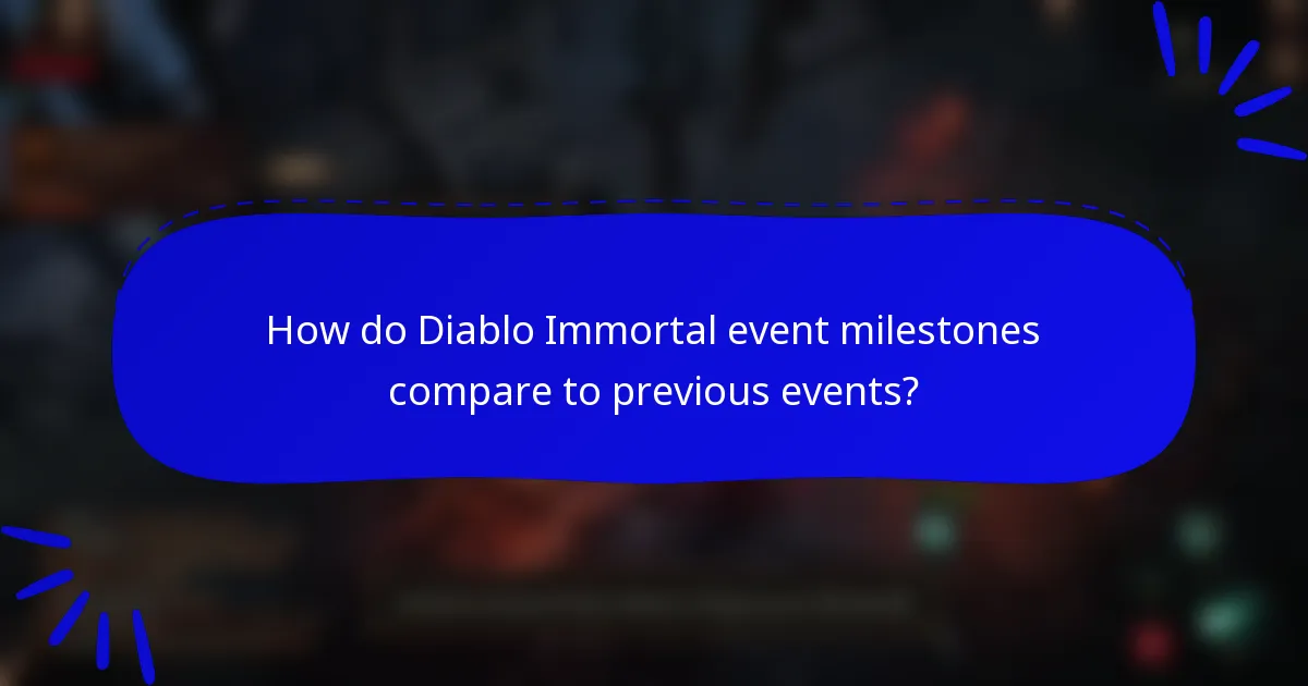 How do Diablo Immortal event milestones compare to previous events?