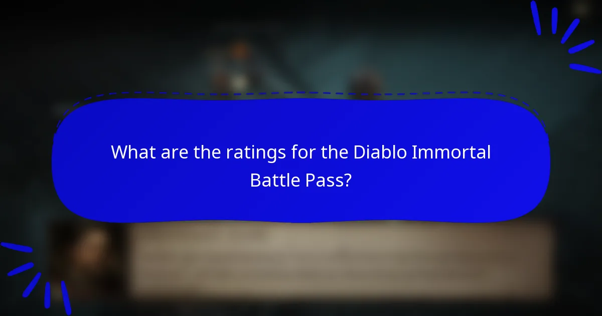 What are the ratings for the Diablo Immortal Battle Pass?
