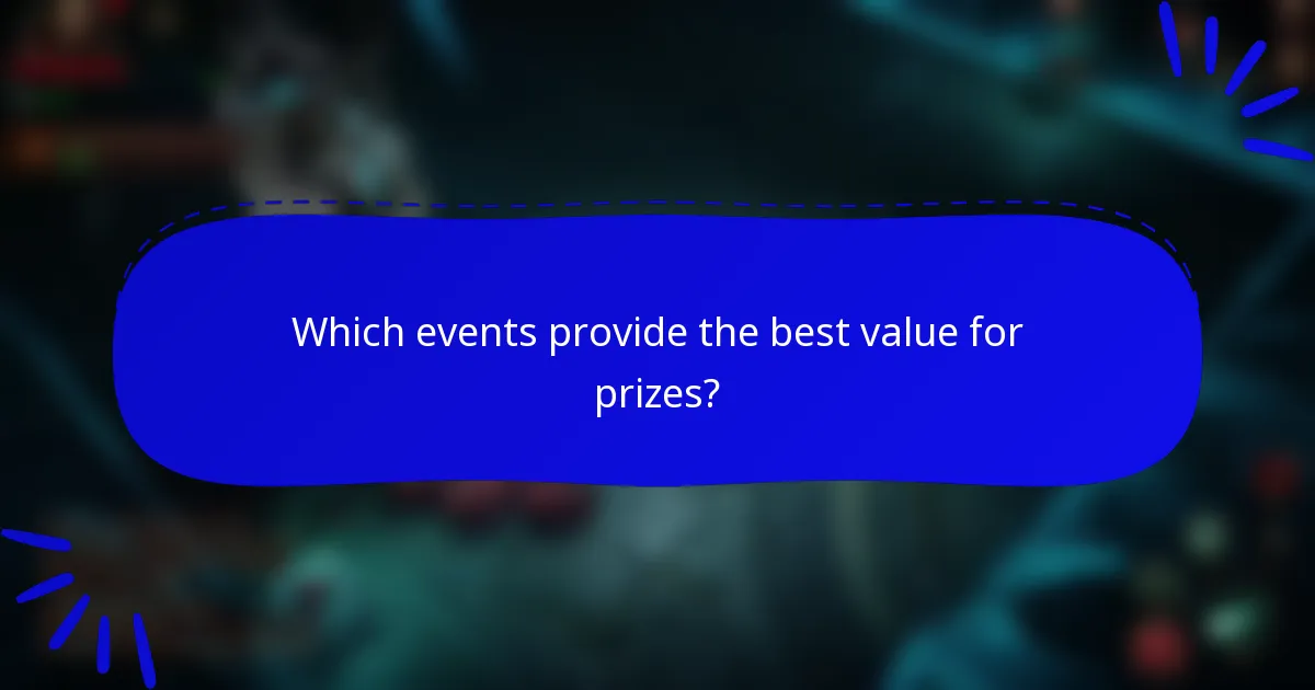 Which events provide the best value for prizes?